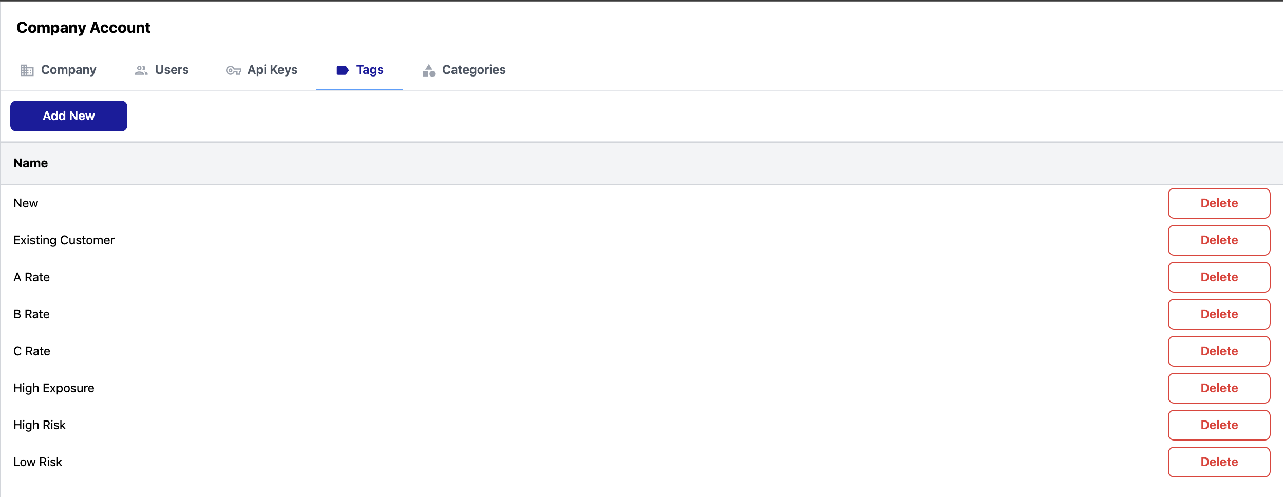Managing Tags | Open Assets